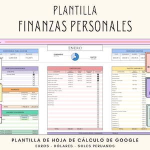 Plantilla FINANZAS PERSONALES MENSUAL resumen anual, Planificador digital ingresos y gastos, Español Presupuesto hoja de cálculo euro dolar
