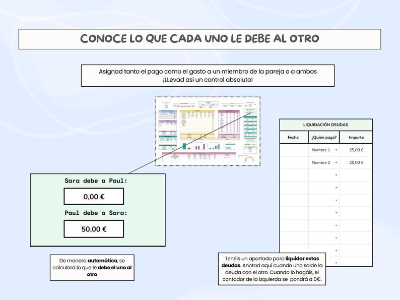 Digital Income and Expense Planner for Couples in Spanish - Monthly Personal Budget Template, Google Sheets image 7