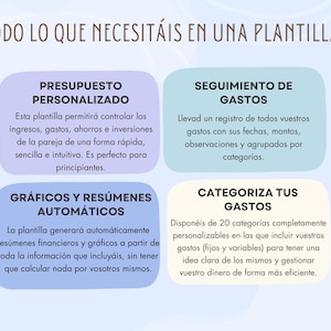 Digital Income and Expense Planner for Couples in Spanish - Monthly Personal Budget Template, Google Sheets image 3