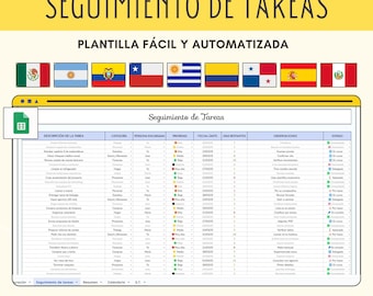 Digital Task Planner, Daily Organizer, PDF Agenda for Productivity, Downloadable To-Do List, Planner in Spanish, Sheets