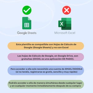 Digital Income and Expense Planner for Couples in Spanish - Monthly Personal Budget Template, Google Sheets image 10