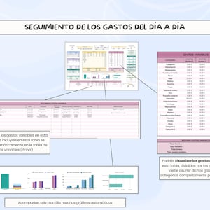 Digital Income and Expense Planner for Couples in Spanish - Monthly Personal Budget Template, Google Sheets image 6