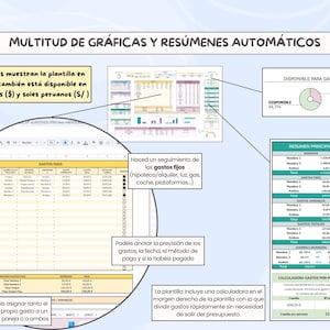 Digital Income and Expense Planner for Couples in Spanish - Monthly Personal Budget Template, Google Sheets image 5