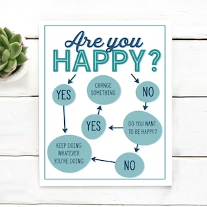 Afdrukbaar stroomschema voor geluk – poster voor positieve geestelijke gezondheid: diagram voor geluk