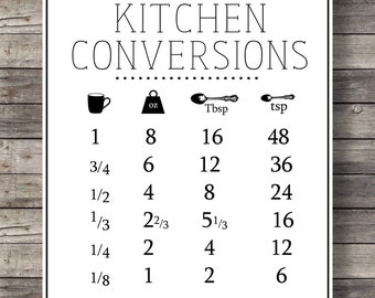 Chef Conversion Chart