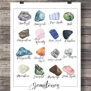 Puede incluir: Una ilustraci&oacute;n de acuarela de 12 gemas diferentes, incluyendo amatista, amazonita, &aacute;gata de encaje, jade, dragonstone, cuarzo rosa, lapisl&aacute;zuli, obsidiana, crisocola, &aacute;gata bandeada, rub&iacute; en zoisita, jaspe de mar, piedra lunar, esmeralda, ojo de tigre y &aacute;gata rosa. La ilustraci&oacute;n est&aacute; sobre un fondo blanco con la palabra "Gemstones" escrita en cursiva en la parte inferior.