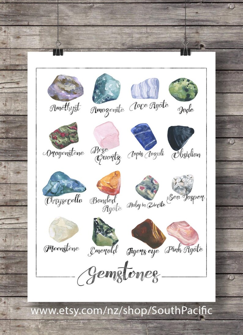 Puede incluir: Una ilustraci&oacute;n de acuarela de 12 gemas diferentes, incluyendo amatista, amazonita, &aacute;gata de encaje, jade, dragonstone, cuarzo rosa, lapisl&aacute;zuli, obsidiana, crisocola, &aacute;gata bandeada, rub&iacute; en zoisita, jaspe de mar, piedra lunar, esmeralda, ojo de tigre y &aacute;gata rosa. La ilustraci&oacute;n est&aacute; sobre un fondo blanco con la palabra "Gemstones" escrita en cursiva en la parte inferior.