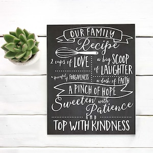 Family Recipe Chalkboard Art Print Printable Art - Etsy