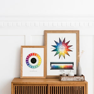 May include: Two framed color wheel charts hang on a white wall above a wooden cabinet. The chart on the left is a circular color wheel with 12 colors. The chart on the right is a star-shaped color wheel with 12 colors and a color bar below it.