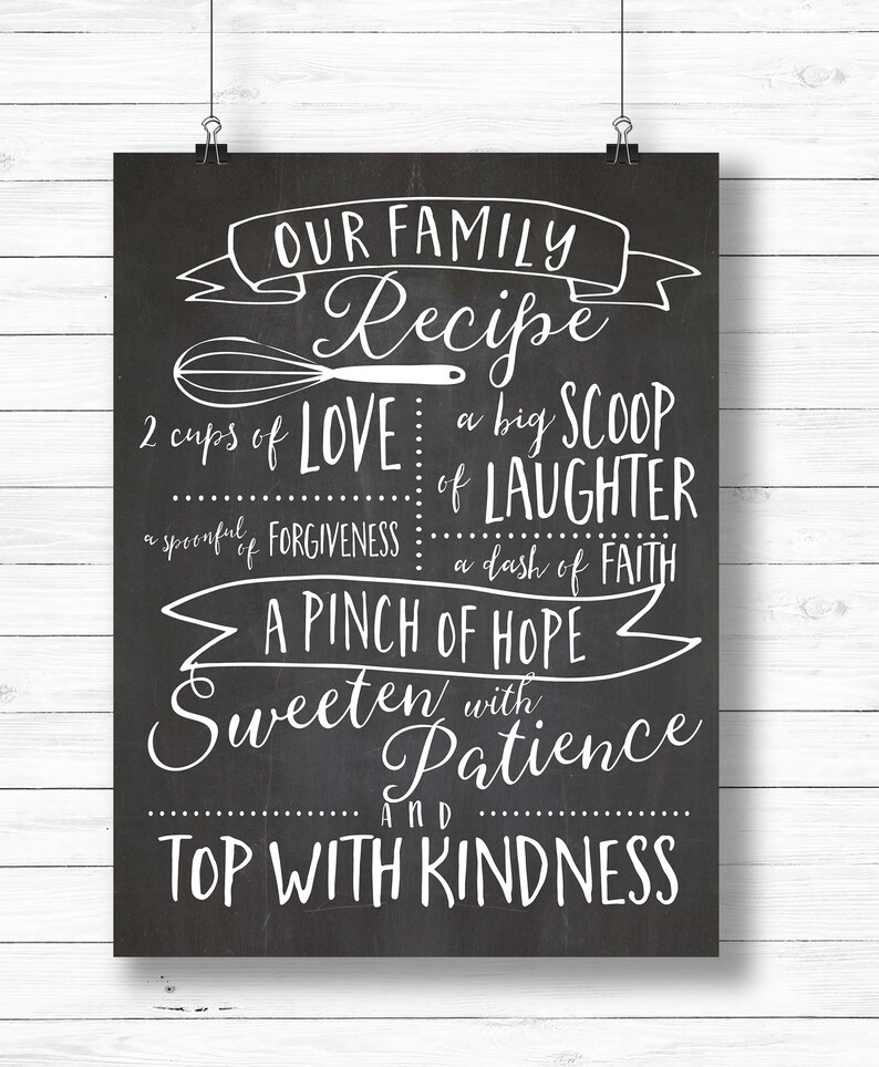 Family recipe Chalkboard art print Printable art | Etsy