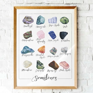Puede incluir: Una impresión enmarcada con ilustraciones en acuarela de varias piedras preciosas, incluyendo amatista, amazonita y jade. Cada piedra está etiquetada con su nombre en una elegante escritura. La palabra "Gemstones" está escrita en la parte inferior.
