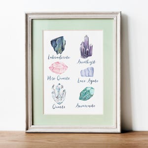 May include: Framed print featuring watercolor illustrations of various crystals, including Labradorite, Amethyst, Rose Quartz, Lace Agate, Quartz, and Amazonite. Each crystal is labeled with its name in elegant script, set against a white background.