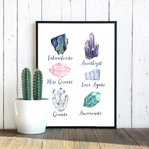 May include: A framed print featuring watercolor illustrations of various crystals, including Labradorite, Amethyst, Rose Quartz, and Quartz. The names of each crystal are written below the corresponding image. A white potted cactus sits to the left of the framed print.