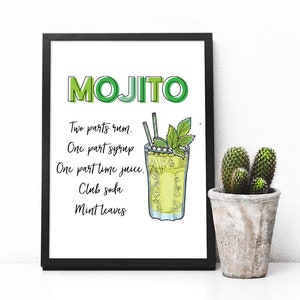 Printable art, Mojito Cocktail art print, Bar decor, cocktail poster