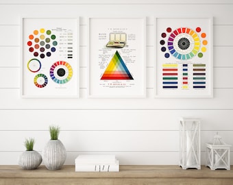 Vintage Color Theory Posters: Bauhaus Art Prints (Digital Download)
