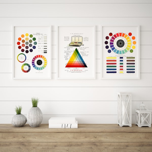 Vintage Color theory posters |  Art classroom printable wall art | Color wheel posters | Bauhaus color theory