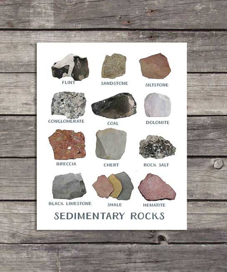 3-geology-prints-printable-geology-art-rocks-minerals-modern-etsy