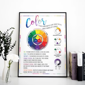 Color Theory Poster: Art Classroom Printable (Digital Download)