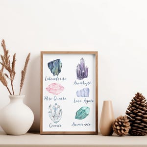 May include: A framed print featuring watercolor illustrations of various crystals, including Labradorite, Amethyst, Rose Quartz, and Quartz. The print is displayed on a neutral-toned surface, accompanied by decorative elements like a vase and pinecones.