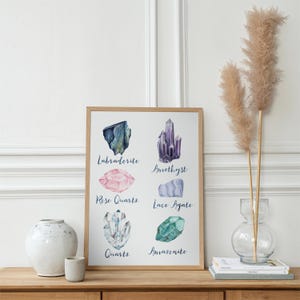 May include: A framed print featuring watercolor illustrations of various crystals, including Labradorite, Amethyst, Rose Quartz, Lace Agate, Quartz, and Amazonite. The print is displayed on a wooden surface with decorative elements.
