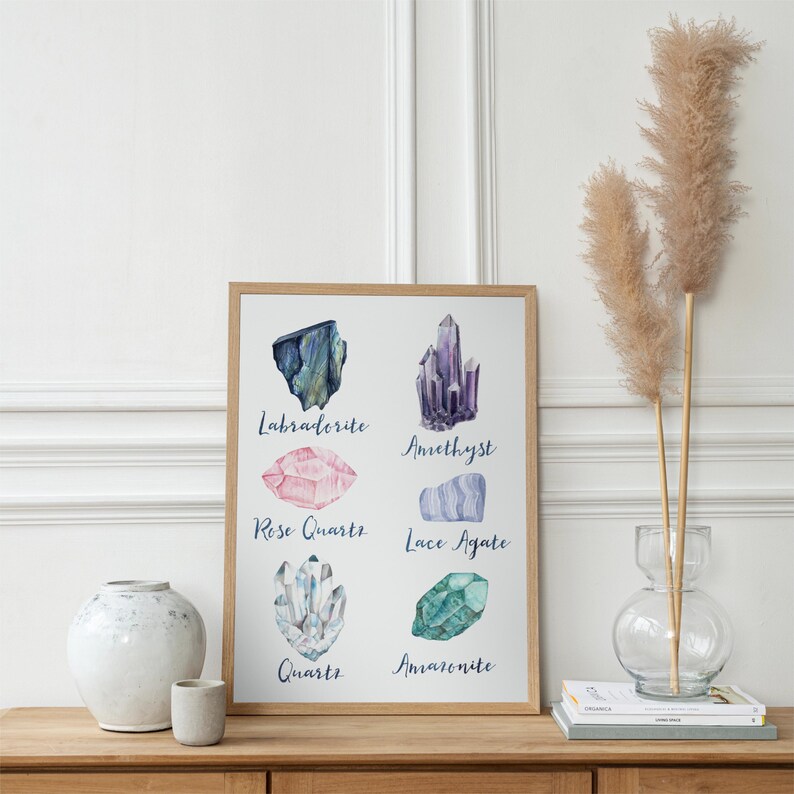 May include: A framed print featuring watercolor illustrations of various crystals, including Labradorite, Amethyst, Rose Quartz, Lace Agate, Quartz, and Amazonite. The print is displayed on a wooden surface with decorative elements.