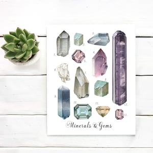 Gemstones chart | Watercolor Minerals art print | Crystal Illustration | Printable wall art