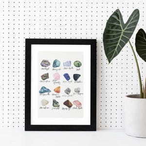 Puede incluir: Una impresi&oacute;n enmarcada de ilustraciones de acuarela de diferentes tipos de piedras preciosas. La impresi&oacute;n presenta 16 piedras preciosas diferentes, cada una con su nombre escrito debajo. Las piedras preciosas est&aacute;n dispuestas en una cuadr&iacute;cula. La impresi&oacute;n est&aacute; enmarcada en un marco negro.