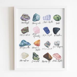 Lámina artística de piedras preciosas en acuarela: Decoración geológica con piedras semipreciosas (descarga digital) imagen 9