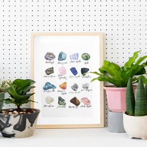 Lámina artística de piedras preciosas en acuarela: Decoración geológica con piedras semipreciosas (descarga digital) imagen 7