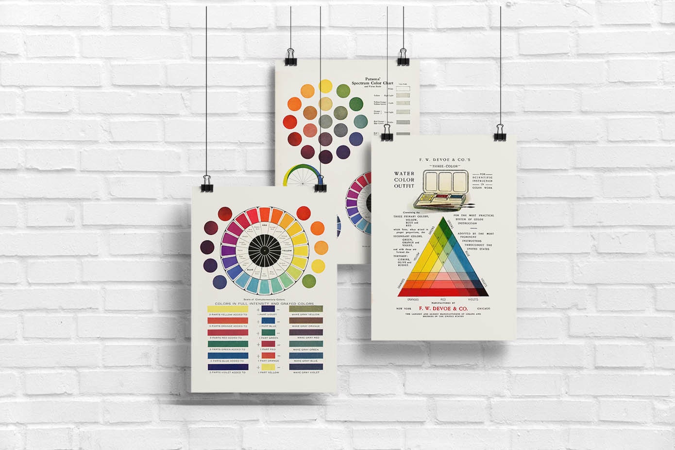 Color Wheel Poster Vintage Color Theory Knowledge Poster Educational Wall  Art Infographic Poster for Bedroom Print Kitchen Giclee Pictures Painting