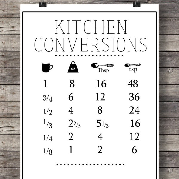 Kitchen conversions conversion chart Printable kitchen measurements Printable kitchen art modern farmhouse aspiring chef cooking  art