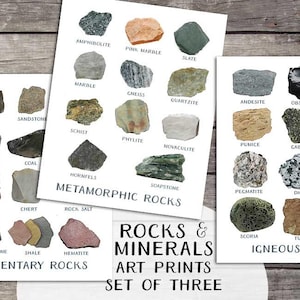 Moderne geologieprints - op de natuur geïnspireerde wetenschapstrend - direct downloaden