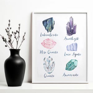 May include: A framed print featuring watercolor illustrations of various crystals, including Labradorite, Amethyst, Rose Quartz, Lace Agate, Quartz, and Amazonite. Each crystal is labeled with its name in elegant script. A black vase with branches is on the left.