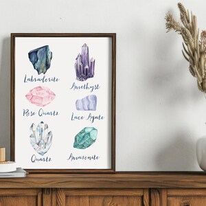 May include: A framed print featuring watercolor illustrations of various crystals, including Labradorite, Amethyst, Rose Quartz, Lace Agate, Quartz, and Amazonite. The crystals are labeled with their names in elegant script. The artwork is displayed on a wooden surface.