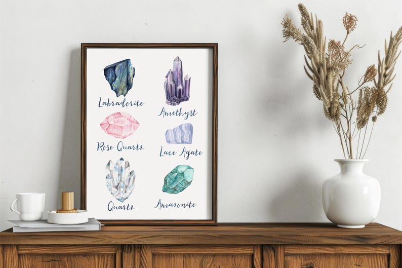 May include: A framed print featuring watercolor illustrations of various crystals, including Labradorite, Amethyst, Rose Quartz, Lace Agate, Quartz, and Amazonite. The crystals are labeled with their names in elegant script. The artwork is displayed on a wooden surface.