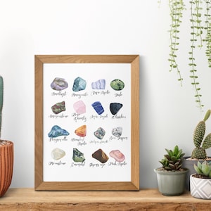 Puede incluir: Una impresi&oacute;n enmarcada con ilustraciones de acuarela de 16 piedras preciosas diferentes. Cada piedra preciosa est&aacute; etiquetada con su nombre, incluyendo amatista, cuarzo rosa, jade y m&aacute;s.