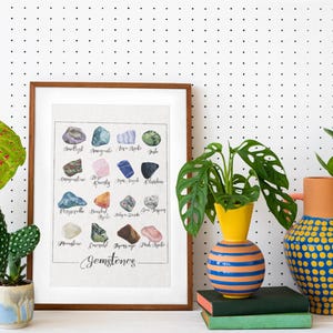 Lámina artística de piedras preciosas en acuarela: Decoración geológica con piedras semipreciosas (descarga digital) imagen 5