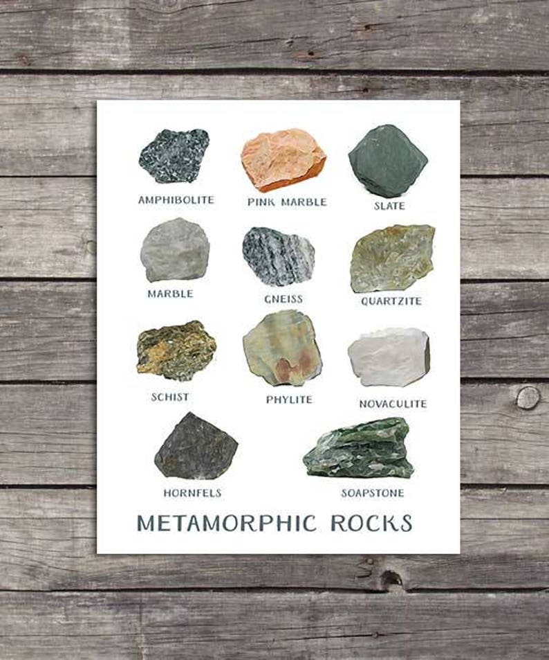 3 Geology Prints Printable Geology Art Rocks Minerals Modern - Etsy