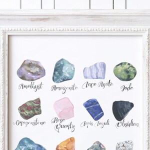 Puede incluir: Una impresi&oacute;n enmarcada con ilustraciones de acuarela de diferentes tipos de piedras preciosas. Los nombres de cada piedra preciosa est&aacute;n escritos debajo de la ilustraci&oacute;n. Las piedras preciosas incluyen amatista, amazonita, &aacute;gata de encaje, jade, aventurina, cuarzo rosa, lapisl&aacute;zuli, obsidiana, ojo de tigre, citrino, peridoto y piedra lunar.