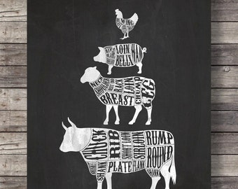 Butchers diagram Butchery cuts print Printable art Chalkboard Barbecue BBQ Aspiring chef conversions chart modern farmhouse meat