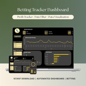 Digital Betting Dashboard - Track ROI, Bets, Win/Loss, and Performance by Sport and Bookmaker