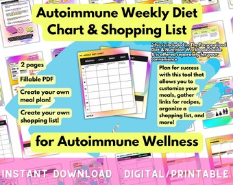 Tableau de régime hebdomadaire auto-immun et liste de courses imprimables numériquement pour le bien-être auto-immun