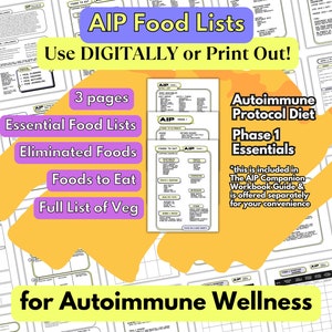 May include: A yellow, orange and white graphic with the text "AIP Food Lists" and "Use DIGITALLY or Print Out!" The graphic also includes the text "Autoimmune Protocol Diet Phase 1 Essentials" and "for Autoimmune Wellness".