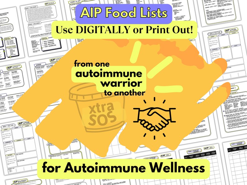 Visual Reference: Aip 4 Week Meal Planner Bundle For Autoimmune Wellness On