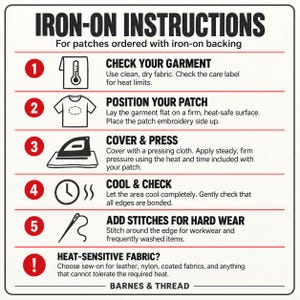 Iron-On Instructions card with five numbered icons: check garment heat limits, position patch, cover and press, cool and check edges, and add stitches for hard wear. Choose sew-on for heat-sensitive fabrics such as leather, nylon and coated fabric.