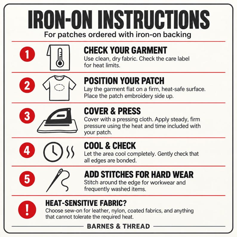Iron-On Instructions card with five numbered icons: check garment heat limits, position patch, cover and press, cool and check edges, and add stitches for hard wear. Choose sew-on for heat-sensitive fabrics such as leather, nylon and coated fabric.