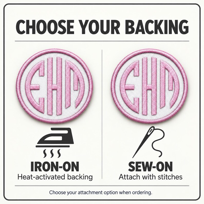 Backing guide with two pink-and-white monogram patches. Iron-on uses heat-activated backing, shown with an iron icon. Sew-on attaches with stitches, shown with a needle. Choose your option when ordering.