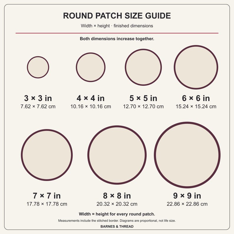Round monogram patch size chart showing seven circles in proportion, from 3 by 3 to 9 by 9 inches. Each size includes width and height in inches and centimeters. Both dimensions increase together; measurements include the stitched border.