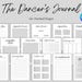 The Dancer’s Journal Printable, Minimalistic, Dance Planner - Etsy