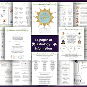 Download digital de noções básicas de astrologia, páginas de grimório, bebê bruxa, guia de leitura de mapa natal, astrologia para impressão